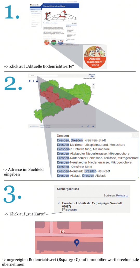 Bodenrichtwerte Deutschland 2023 » kostenlos verfügbar!